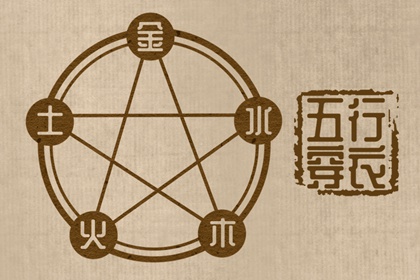 择吉日大全 择吉皇历 搬家择吉日